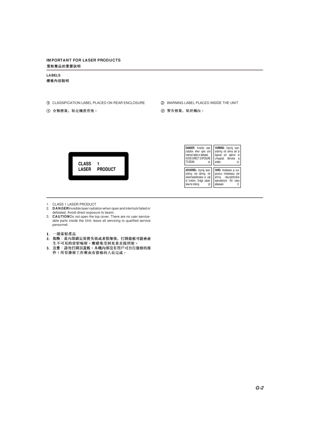 JVC XL-MV338BK, LET0079-001A manual Class Laser Product 