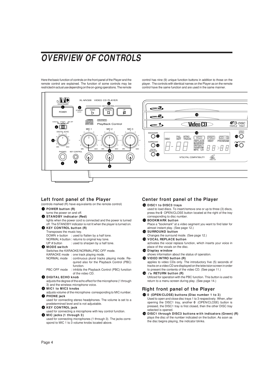 JVC XL-MV338BK, LET0079-001A manual Overview of Controls, Left front panel of the Player, Center front panel of the Player 