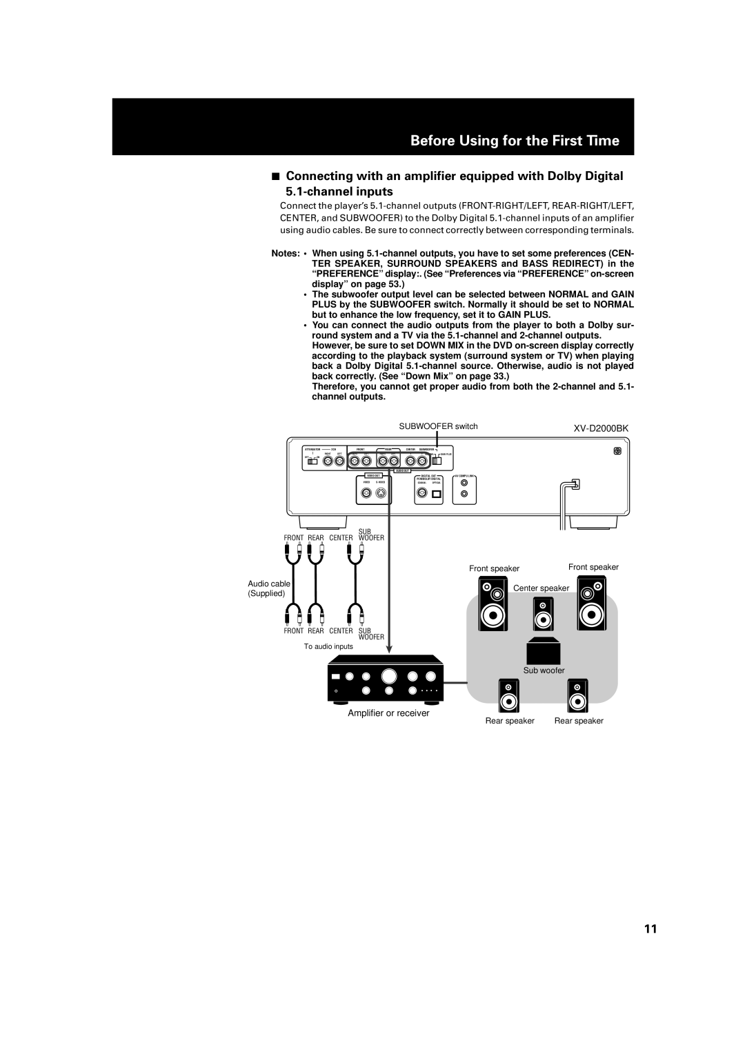 JVC XV-D2000BK, LET0091-001A manual 