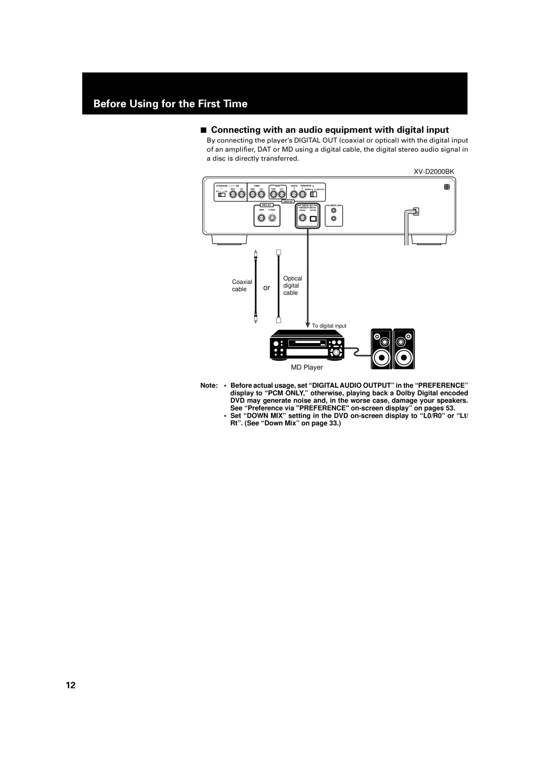 JVC LET0091-001A, XV-D2000BK manual Connecting with an audio equipment with digital input 