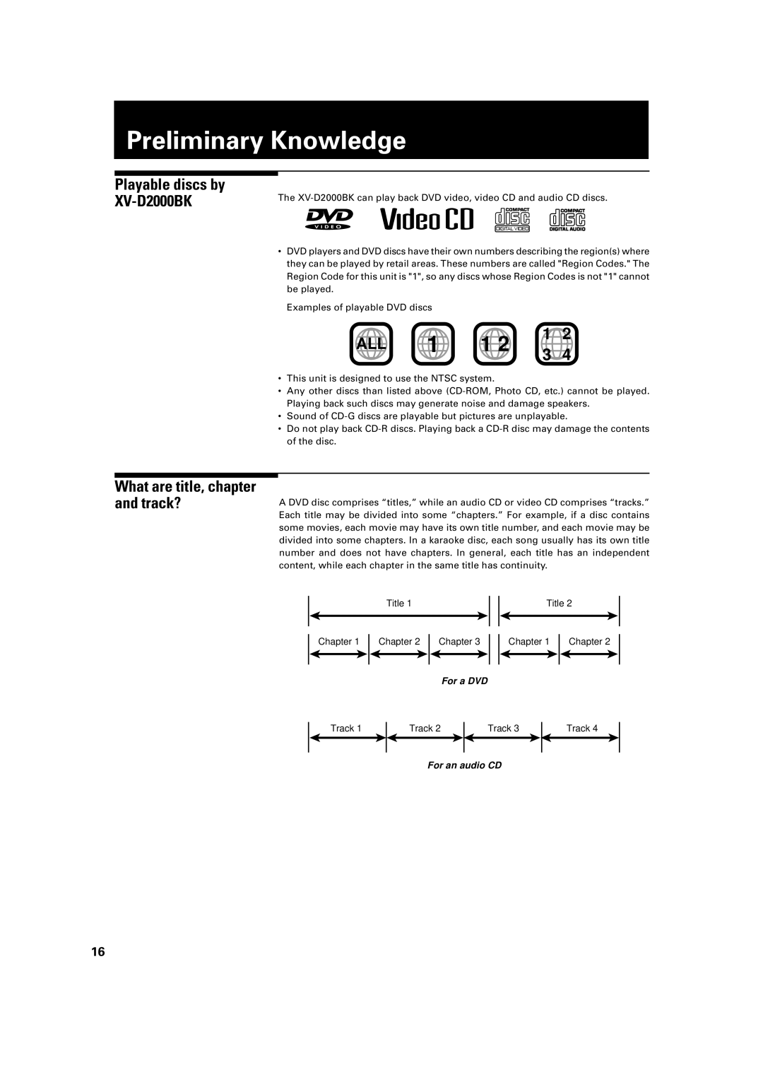 JVC LET0091-001A, XV-D2000BK manual Preliminary Knowledge, What are title, chapter and track? 