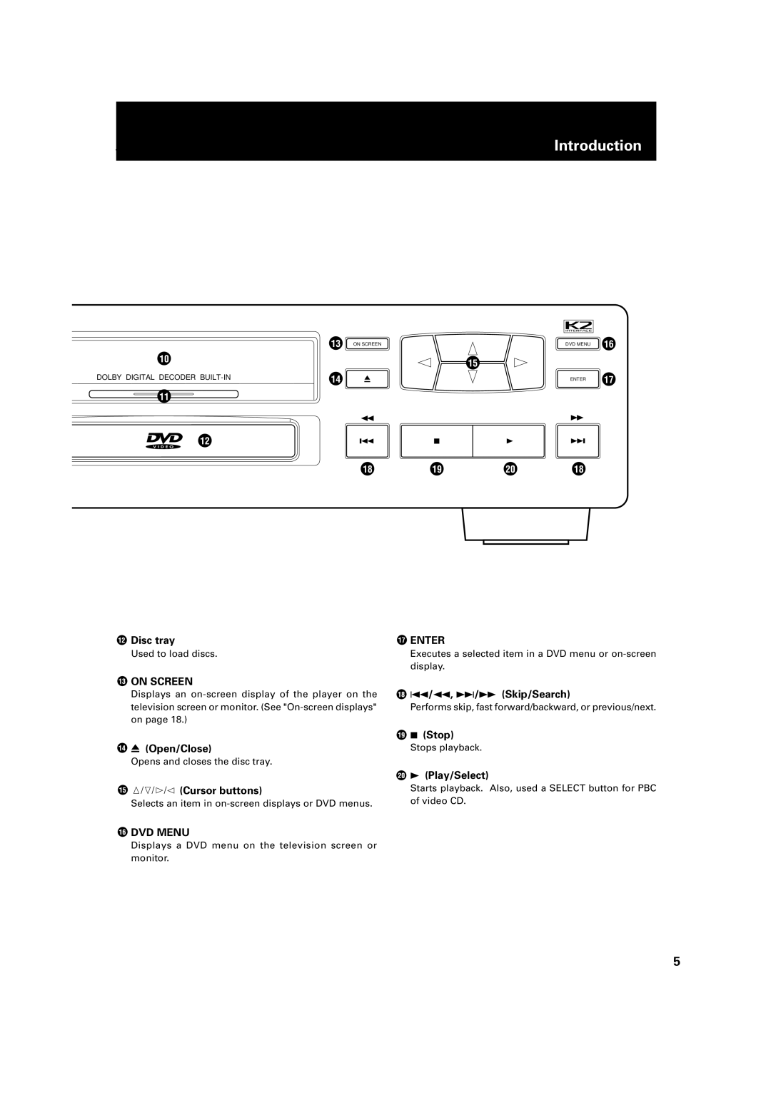 JVC XV-D2000BK, LET0091-001A manual Disc tray, Open/Close, Cursor buttons, ¢/Á Skip/Search, Stop, Play/Select 