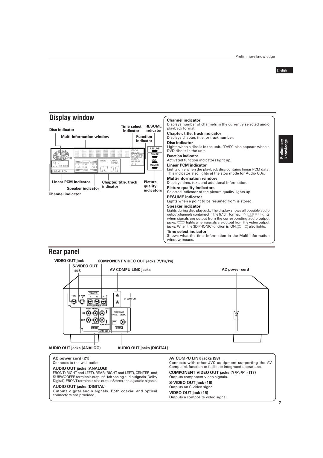 JVC LET0141-002A manual Display window, Rear panel 