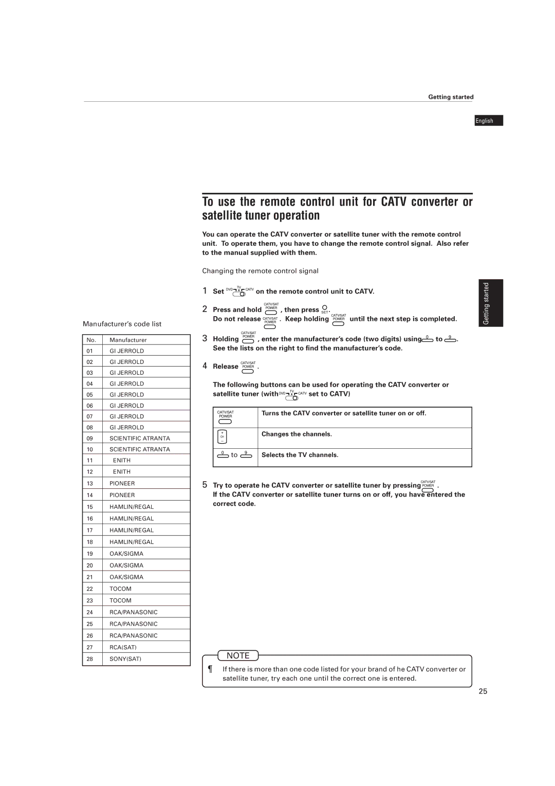 JVC LET0141-002A manual Manufacturer’s code list, Set DVD Catv on the remote control unit to Catv, Keep holding Power 