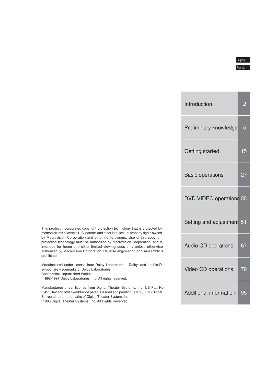 JVC LET0141-002A manual Introduction 