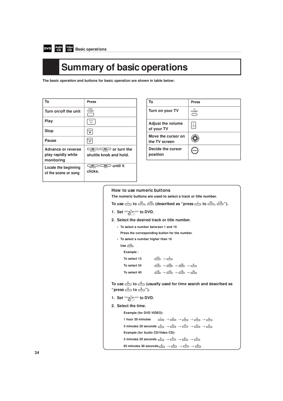 JVC LET0141-002A manual Summary of basic operations, How to use numeric buttons, Press 