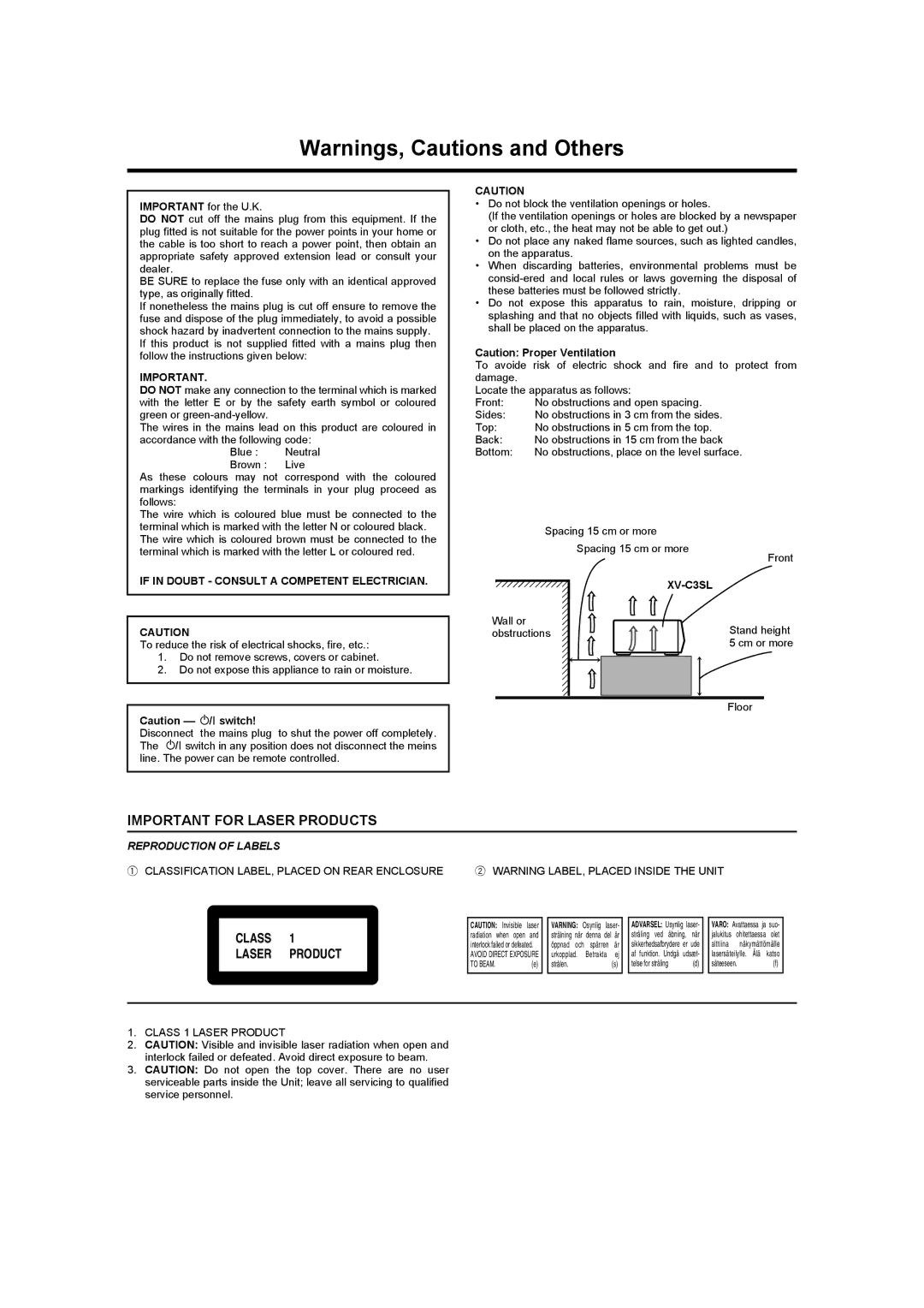 JVC LET0213-001A manual Important for Laser Products, If in Doubt Consult a Competent Electrician 