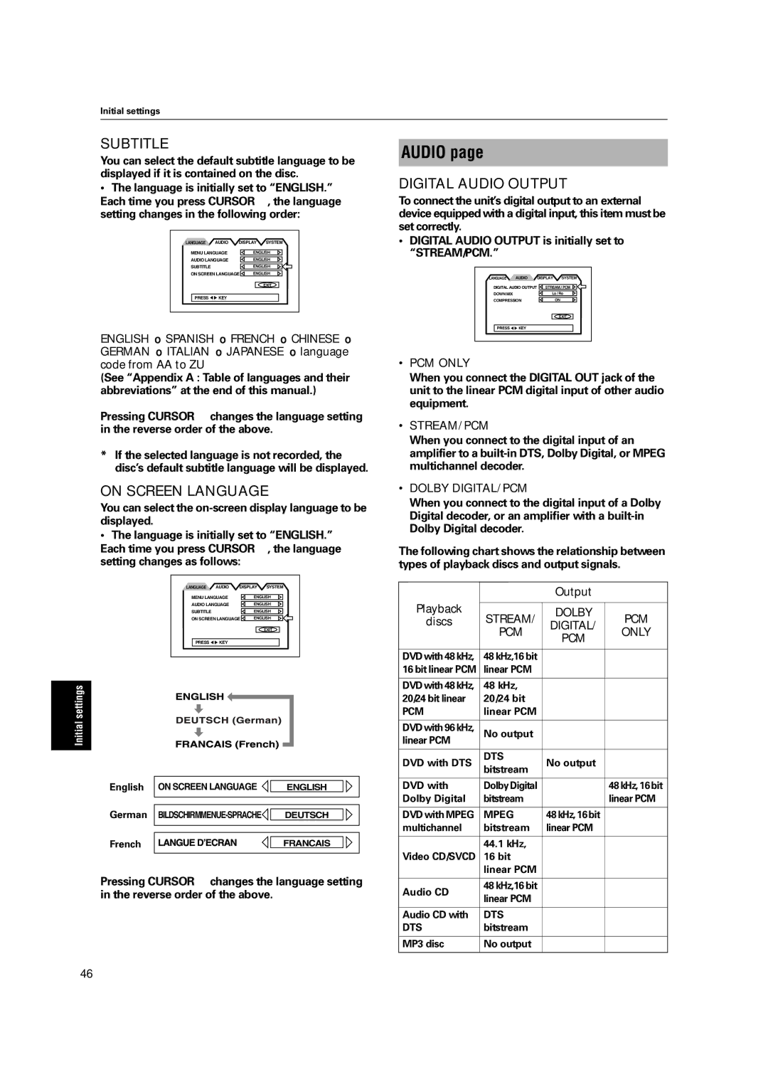 JVC LET0213-001A manual Audio 