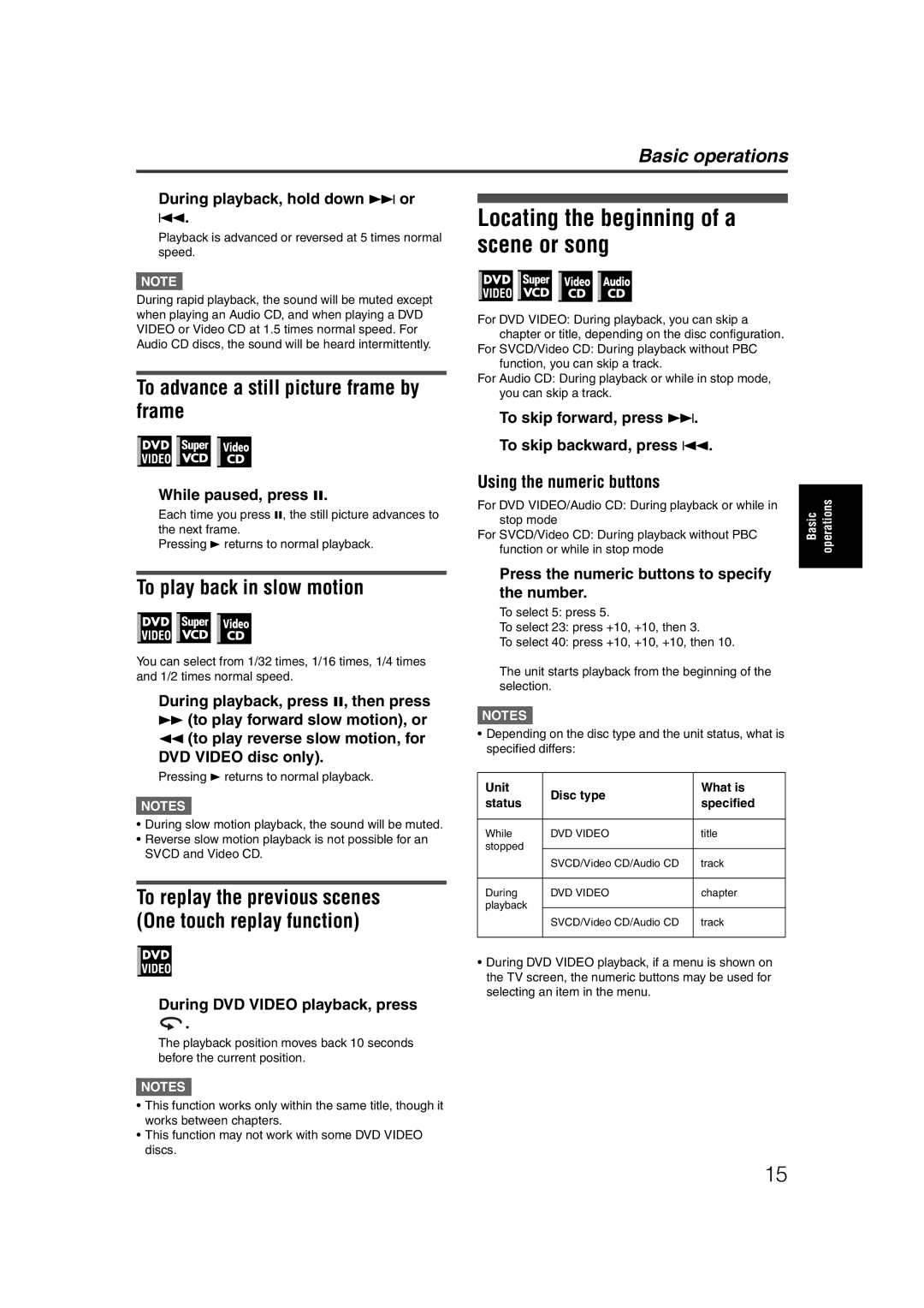 JVC LET0227-003A manual Locating the beginning of a scene or song, To advance a still picture frame by frame 