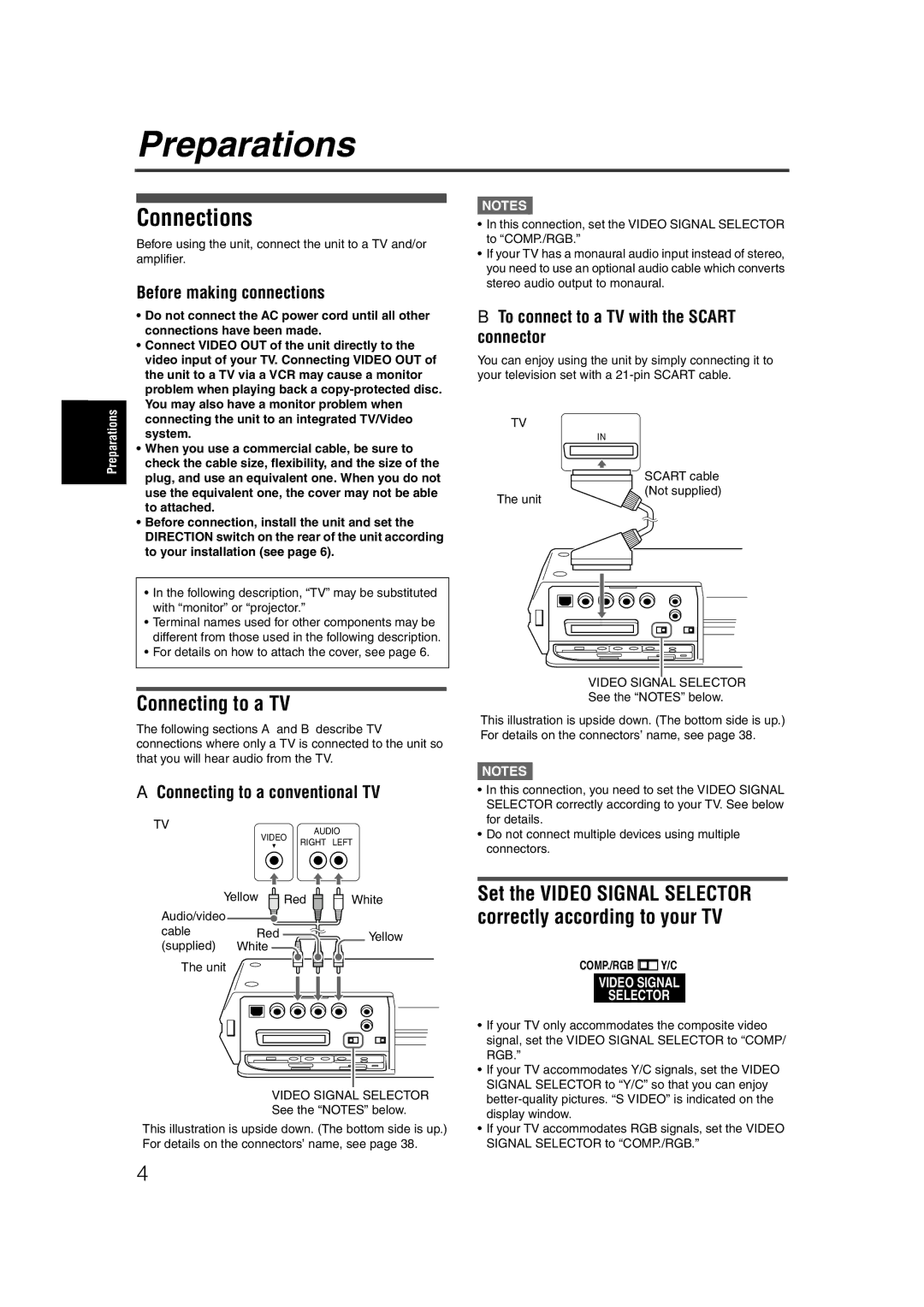 JVC LET0227-003A manual Preparations, Connections, Connecting to a TV 