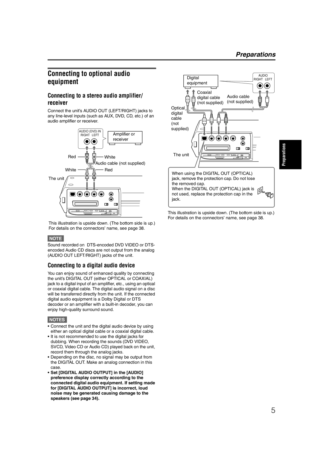 JVC LET0227-003A manual Connecting to optional audio equipment, Connecting to a stereo audio amplifier/ receiver 