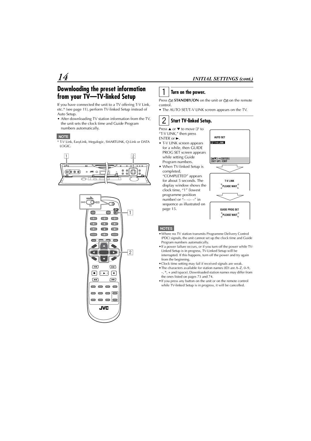 JVC LET0239-001A, XV-DDV1SL manual Start TV-linked Setup, Unit sets the clock time and Guide Program 