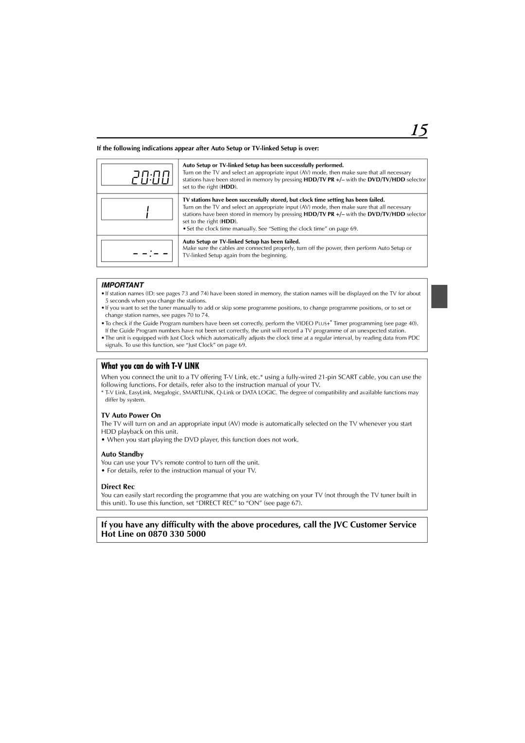 JVC XV-DDV1SL, LET0239-001A manual What you can do with T-V Link, TV Auto Power On, Auto Standby, Direct Rec 