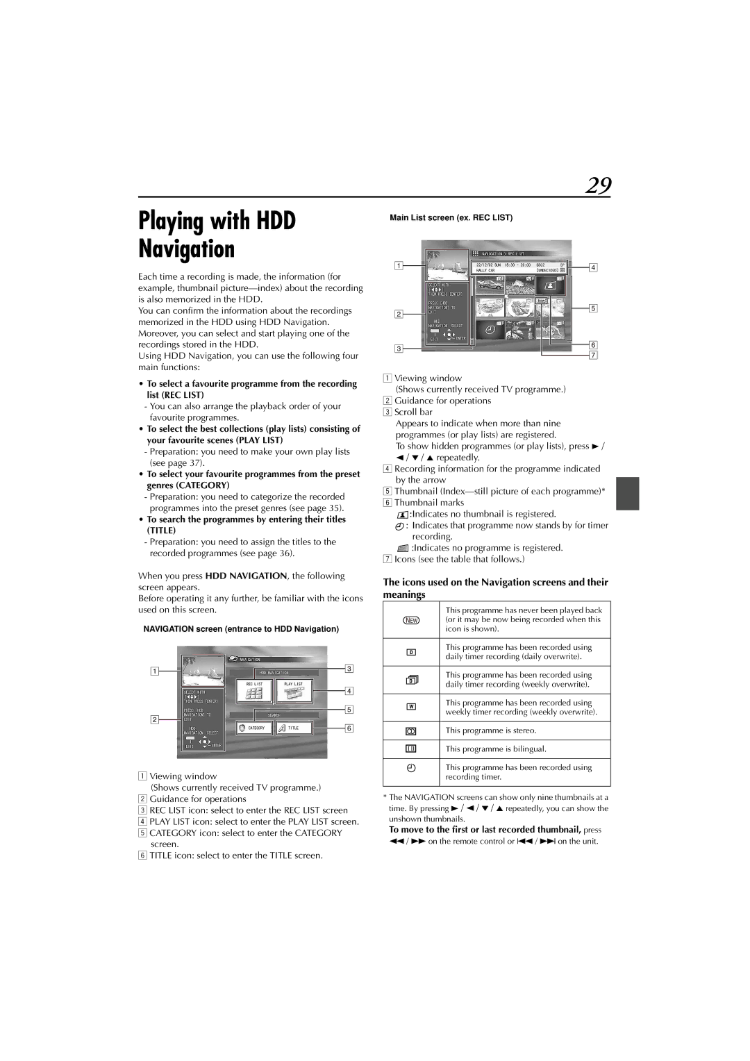 JVC XV-DDV1SL, LET0239-001A manual Icons used on the Navigation screens and their meanings 