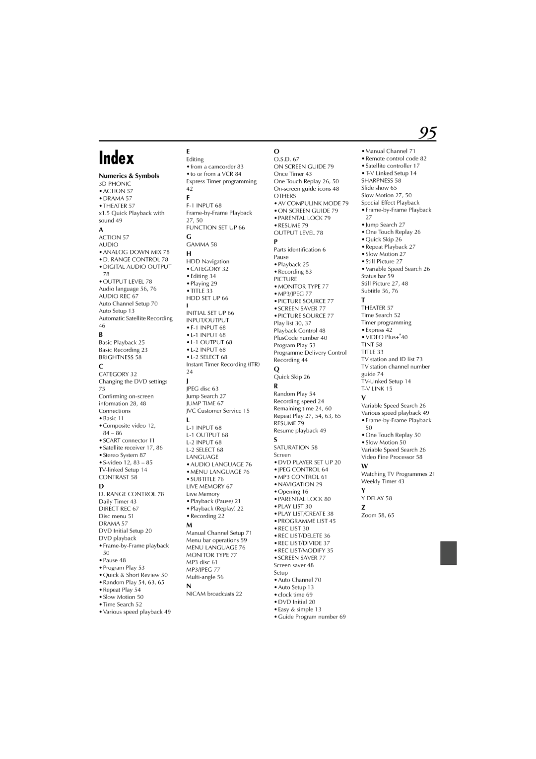 JVC XV-DDV1SL, LET0239-001A manual Index, Numerics & Symbols 