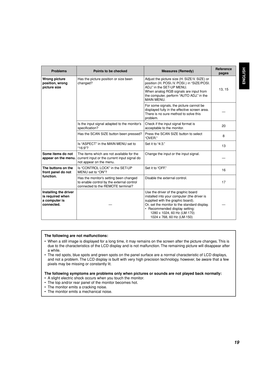 JVC LM-150, LM-170 manual Following are not malfunctions, Picture size 