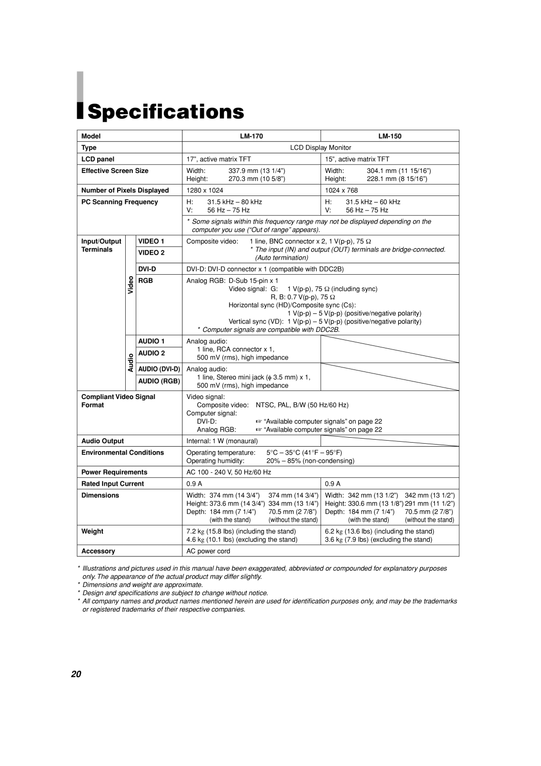 JVC LM-170, LM-150 manual Specifications, Video DVI-D RGB Audio Audio DVI-D Audio RGB 