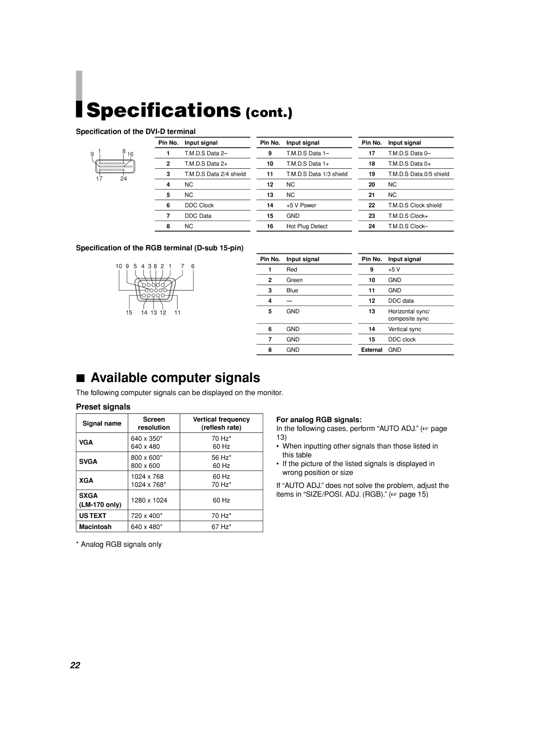 JVC LM-170, LM-150 Available computer signals, Preset signals, Specification of the DVI-D terminal, For analog RGB signals 