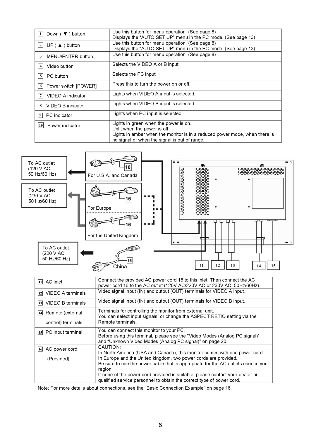 JVC LM-15G, LM-17G manual China 