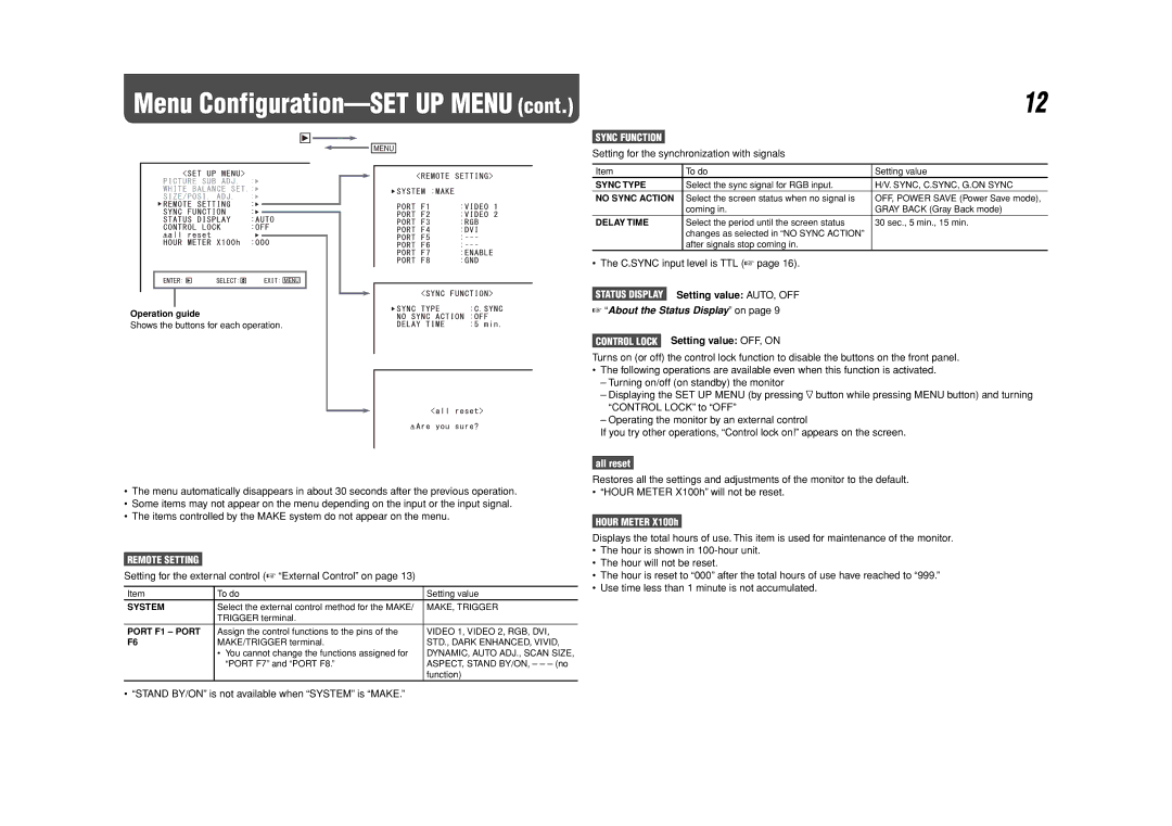 JVC LM-H191, LM-H171 Setting for the external control External Control on, Setting for the synchronization with signals 