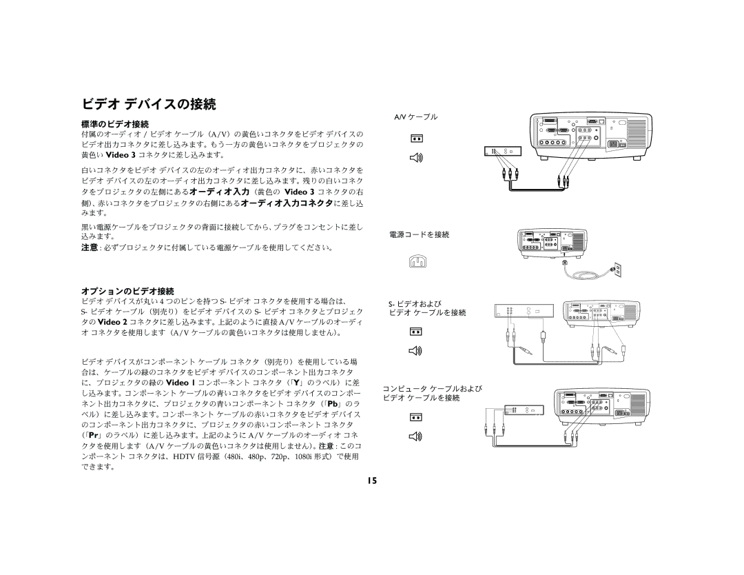 JVC LP 850 manual ビデオ デバイスの接続, 標準のビデオ接続, オプションのビデオ接続 