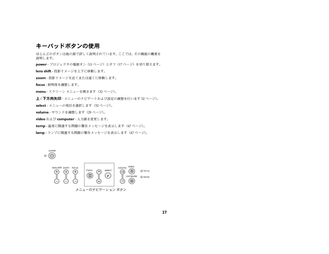 JVC LP 850 manual キーパッドボタンの使用 