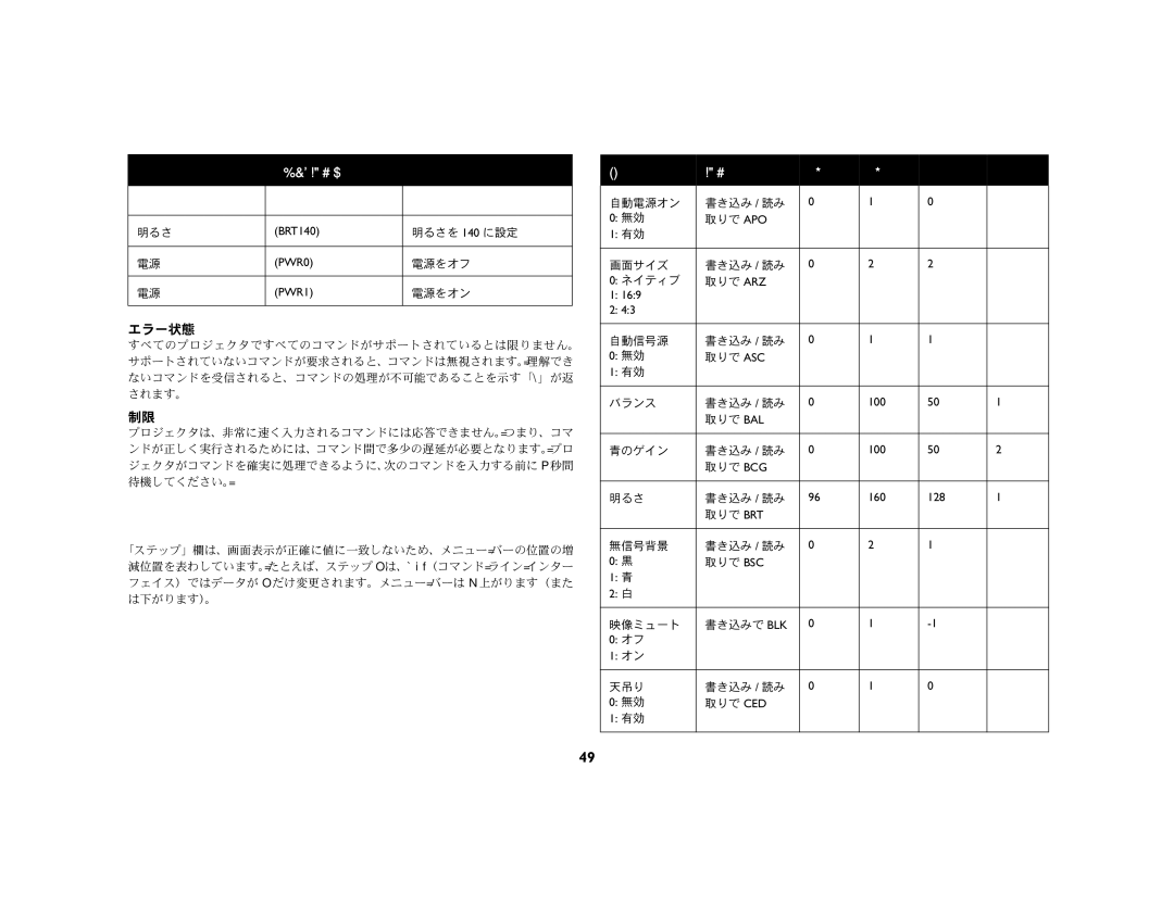 JVC LP 850 manual 書き込みコマンドの例, エラー状態 