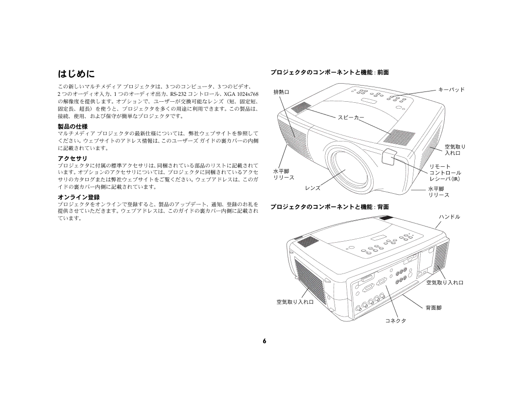 JVC LP 850 manual はじめに 