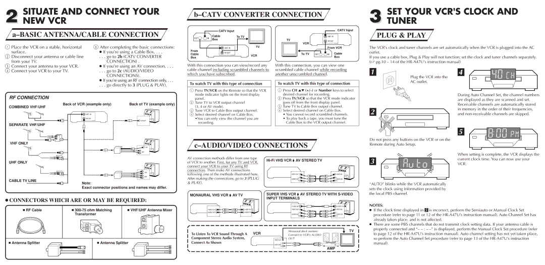 JVC LP20878-001, LPT0414-002A Situate and Connect Your NEW VCR, SET Your Vcrs Clock and Tuner, Catv Converter Connection 