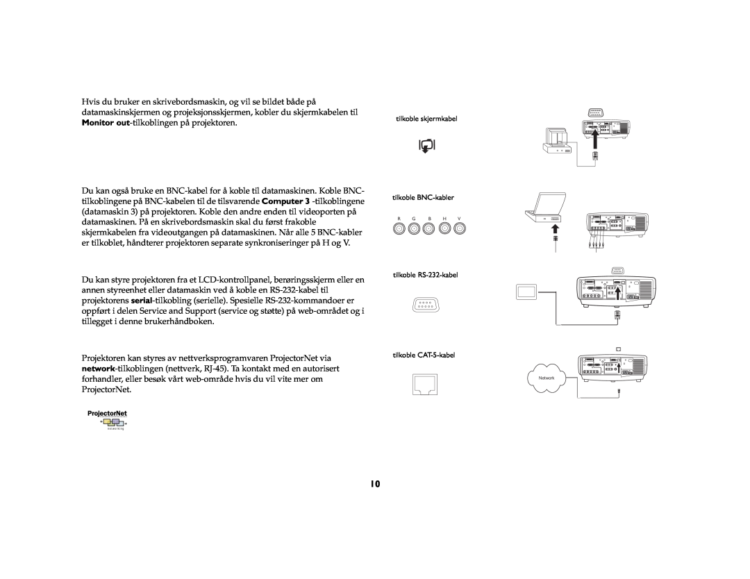 JVC LP840 manual Projektoren kan styres av nettverksprogramvaren ProjectorNet via 