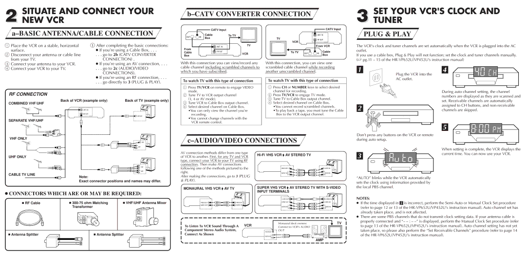 JVC LPT0018-002A, IYV*UN*PJ Situate and Connect Your NEW VCR, SET Your Vcrs Clock and Tuner, Catv Converter Connection 