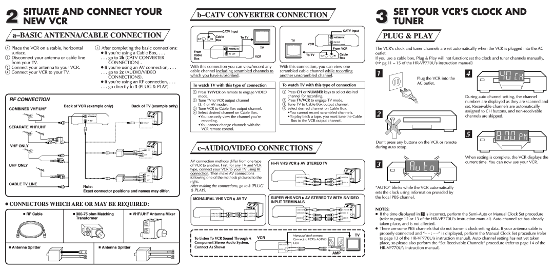 JVC LPT0251-002A Situate And Connect Your New Vcr, Set Your Vcrs Clock And Tuner, b-CATV CONVERTER CONNECTION, Plug & Play 