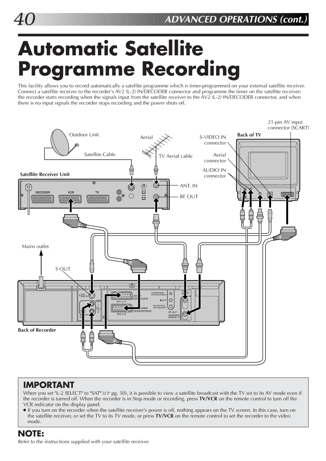 JVC LPT0319-001A, HR-S8700EK setup guide Automatic Satellite Programme Recording, Satellite Receiver Unit, Aerial 