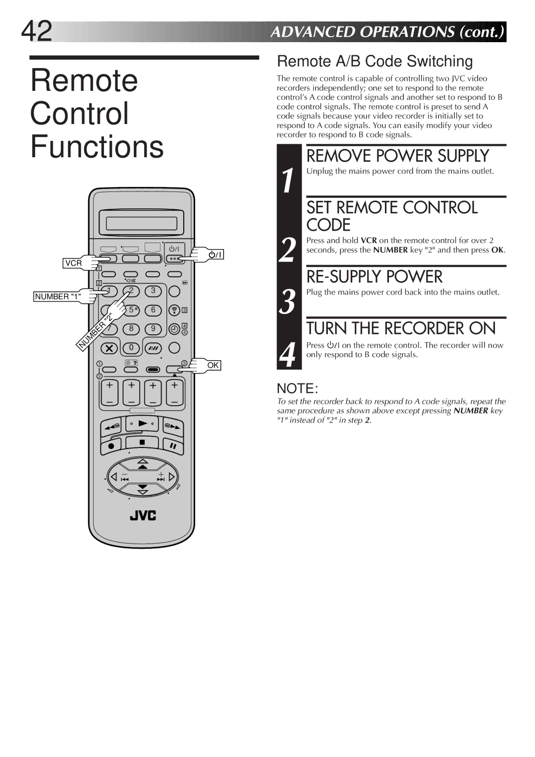 JVC LPT0319-001A, HR-S8700EK Remote Control Functions, Remove Power Supply, SET Remote Control Code, RE-SUPPLY Power 