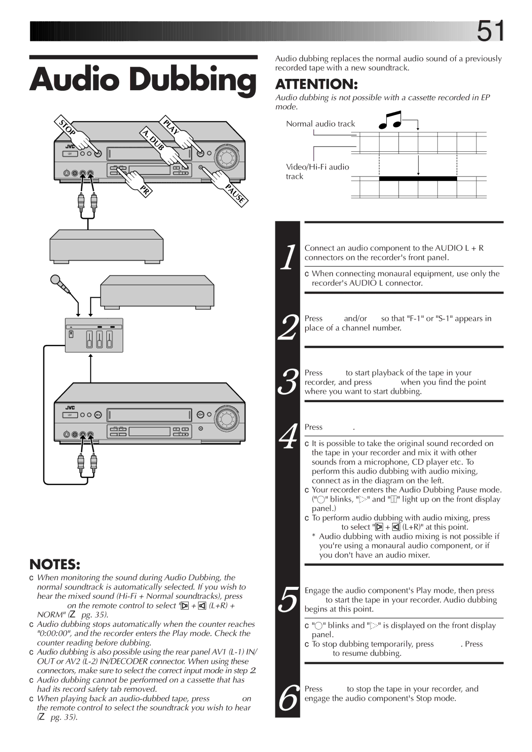 JVC HR-S8700EK, LPT0319-001A setup guide Audio Dubbing 