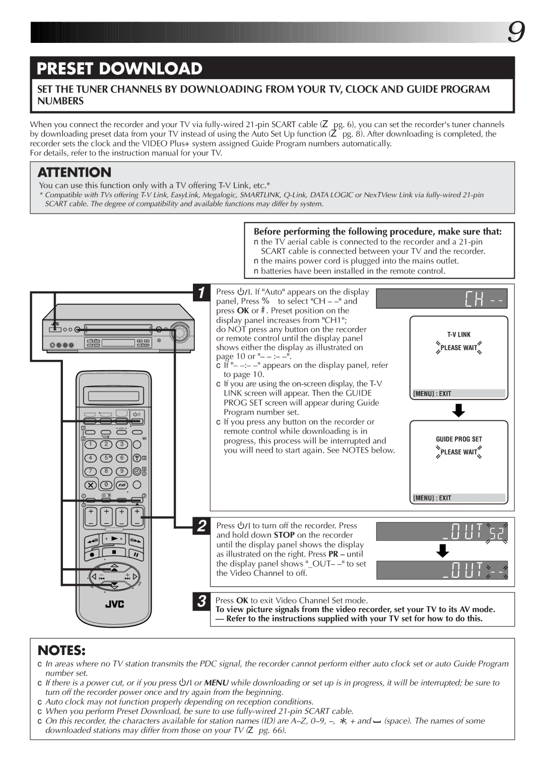 JVC HR-S8700EK or If -- appears on the display panel, refer, Link screen will appear. Then the Guide, Program number set 