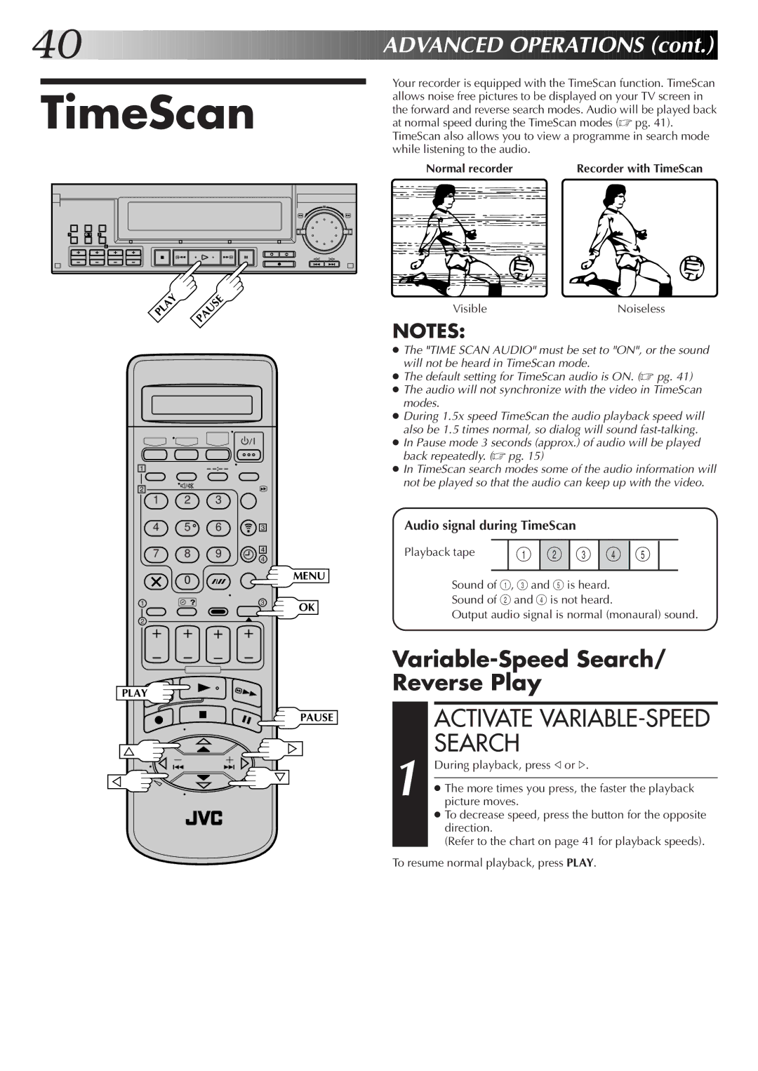 JVC LPT0320-001B, HR-S9700EK Variable-Speed Search/ Reverse Play, Audio signal during TimeScan, Normal recorder 