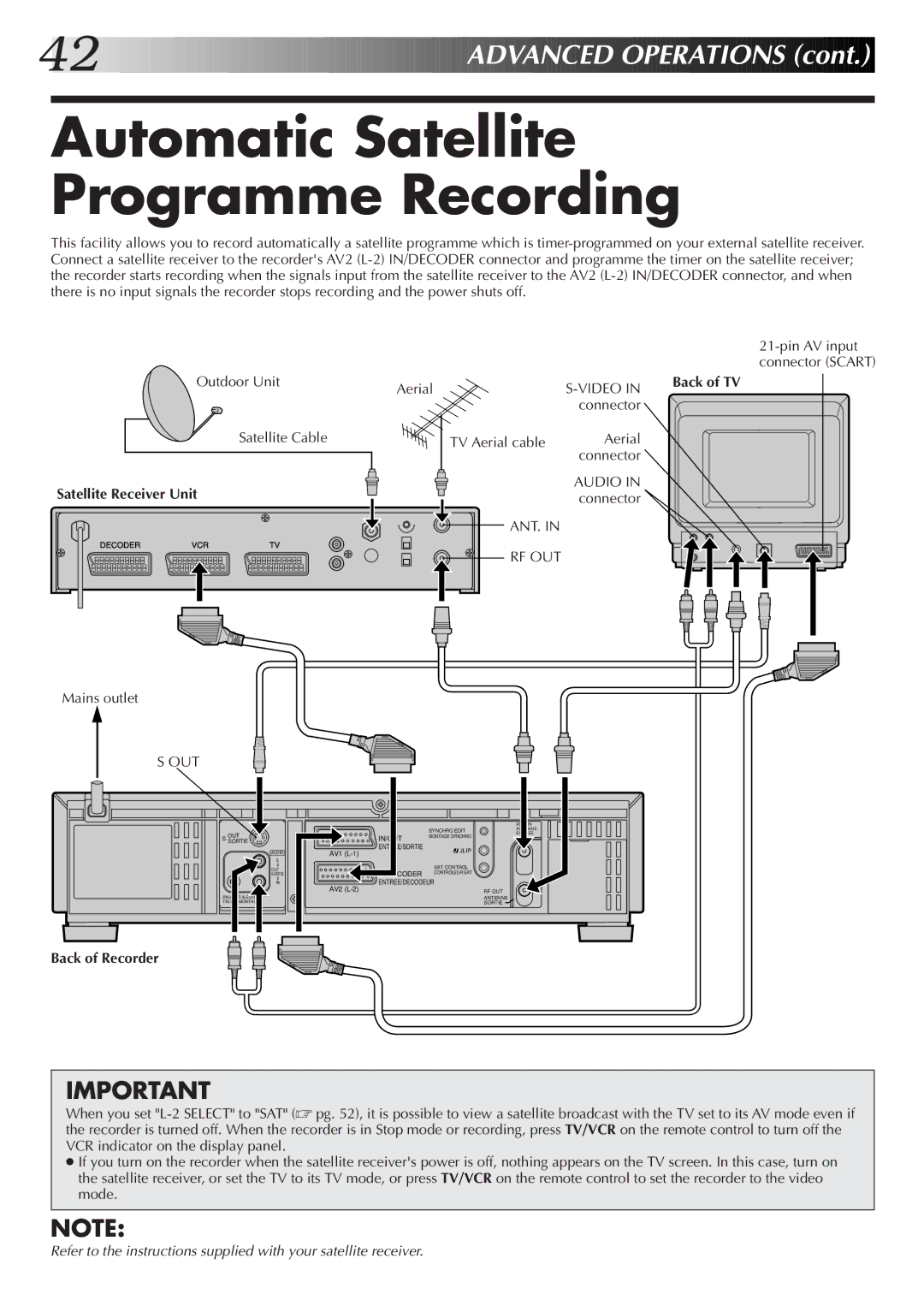 JVC LPT0320-001B, HR-S9700EK setup guide Automatic Satellite Programme Recording, Satellite Receiver Unit, Aerial 