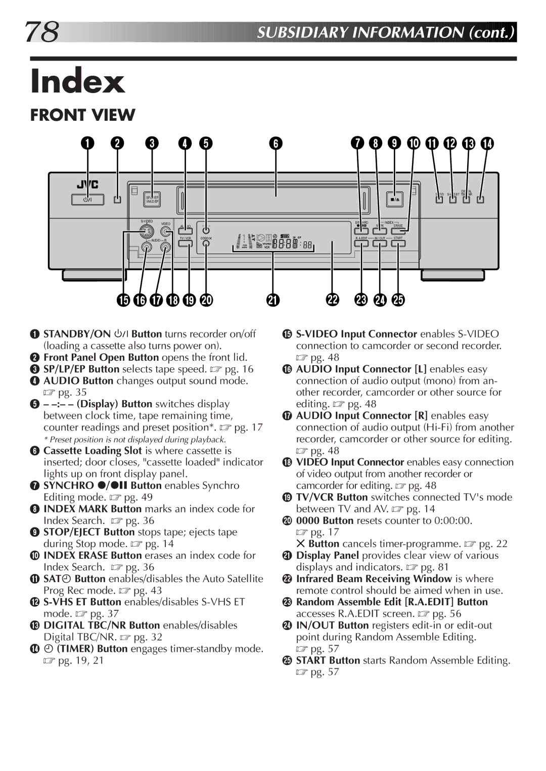 JVC LPT0320-001B, HR-S9700EK setup guide Index, Front View 