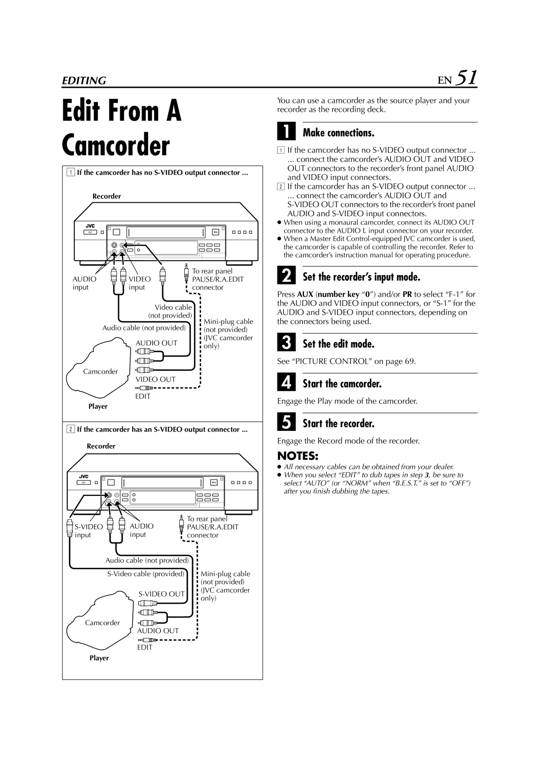 JVC LPT0328 specifications Edit From a Camcorder, Set the recorder’s input mode, Set the edit mode, Start the camcorder 