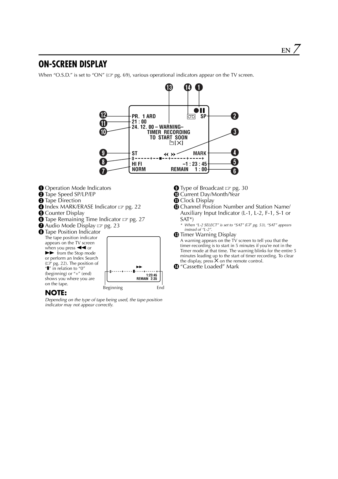 JVC LPT0328 specifications ON-SCREEN Display 