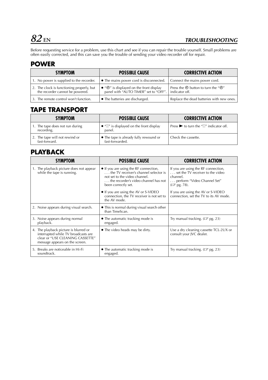 JVC LPT0328 specifications 82 EN, Troubleshooting 