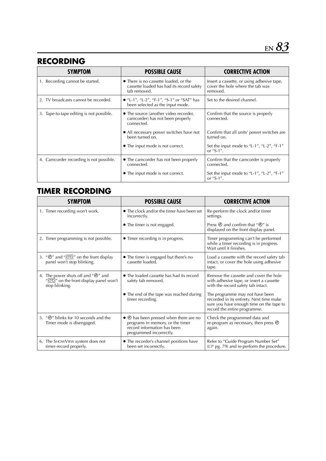 JVC LPT0328 specifications Recording 