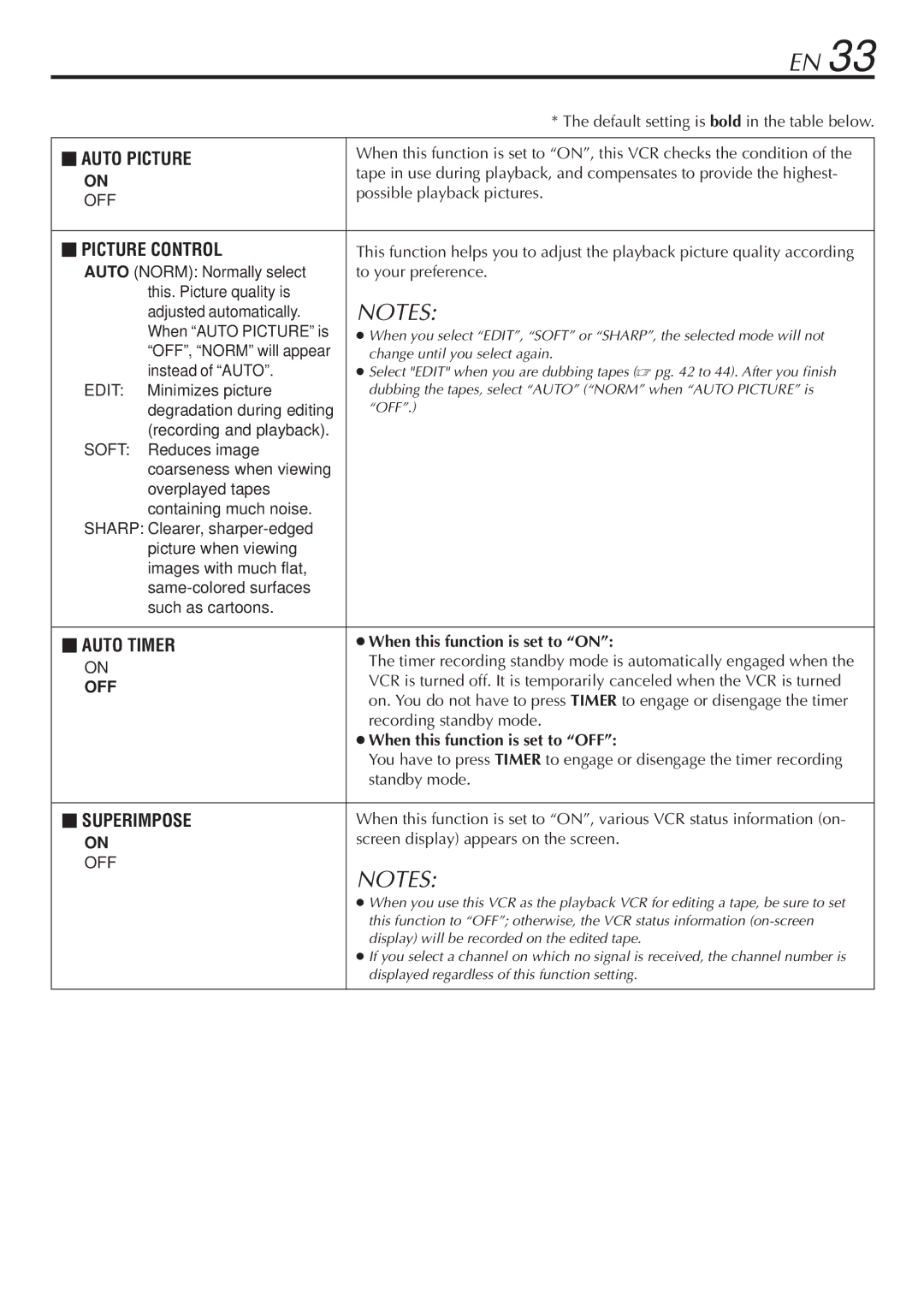 JVC LPT0345-001B manual When this function is set to on, When this function is set to OFF 