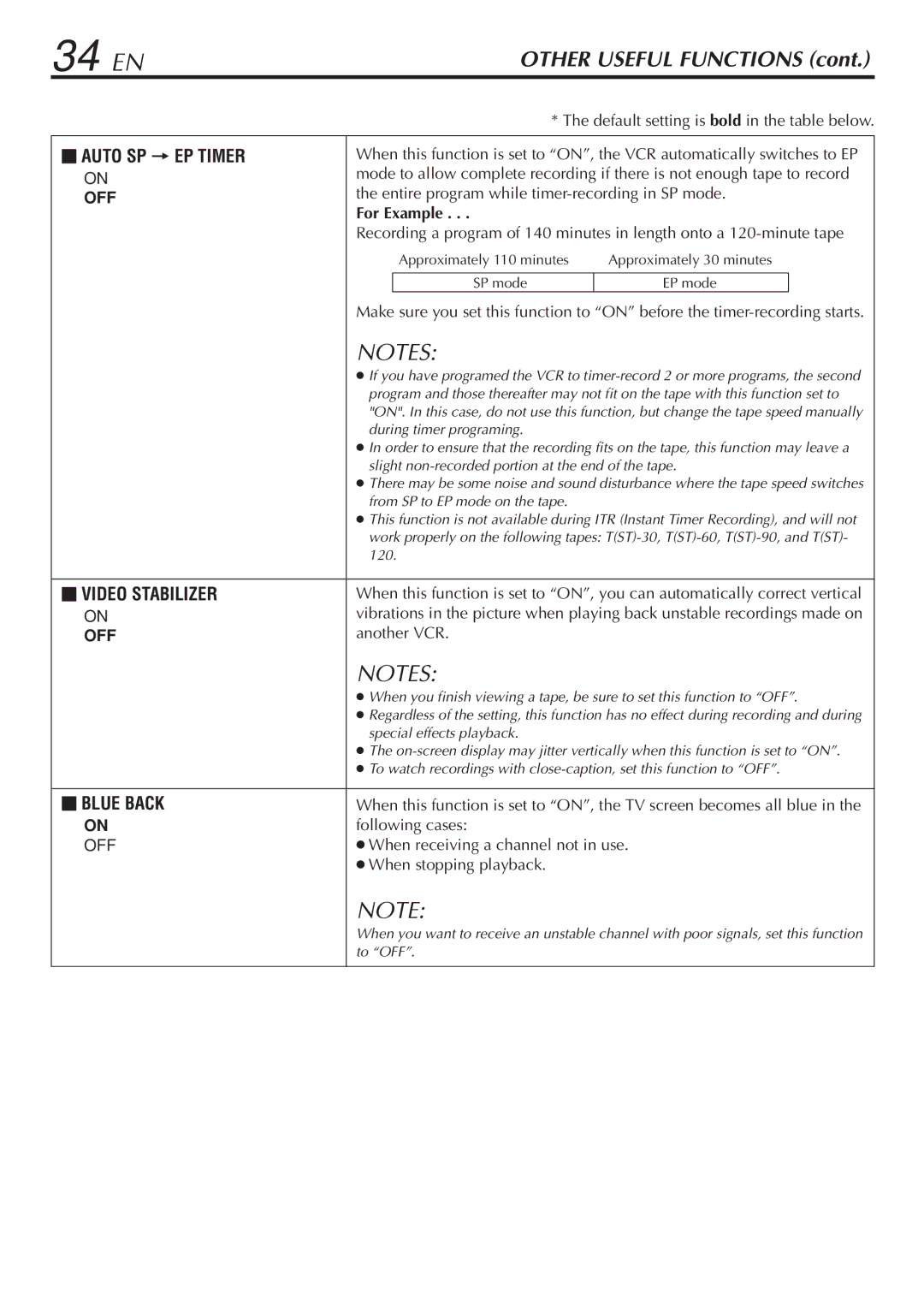 JVC LPT0345-001B manual Entire program while timer-recording in SP mode, For Example, Another VCR, When stopping playback 