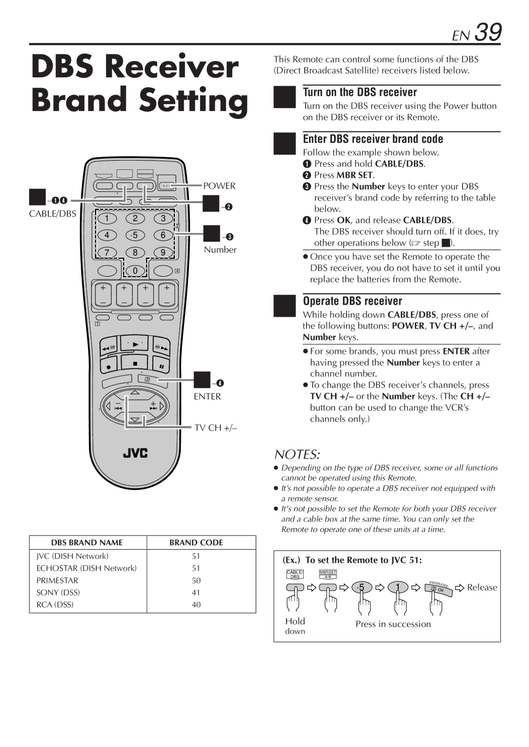 JVC LPT0345-001B DBS Receiver Brand Setting, Turn on the DBS receiver, Enter DBS receiver brand code, Operate DBS receiver 