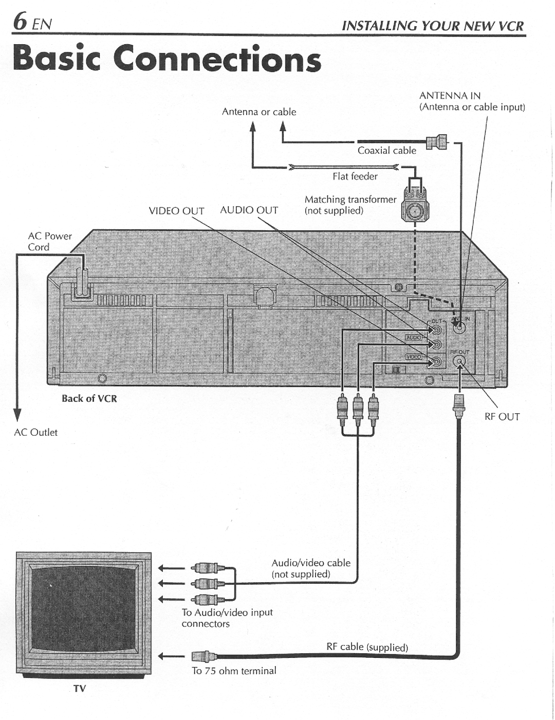 JVC LPT0345-001B manual 