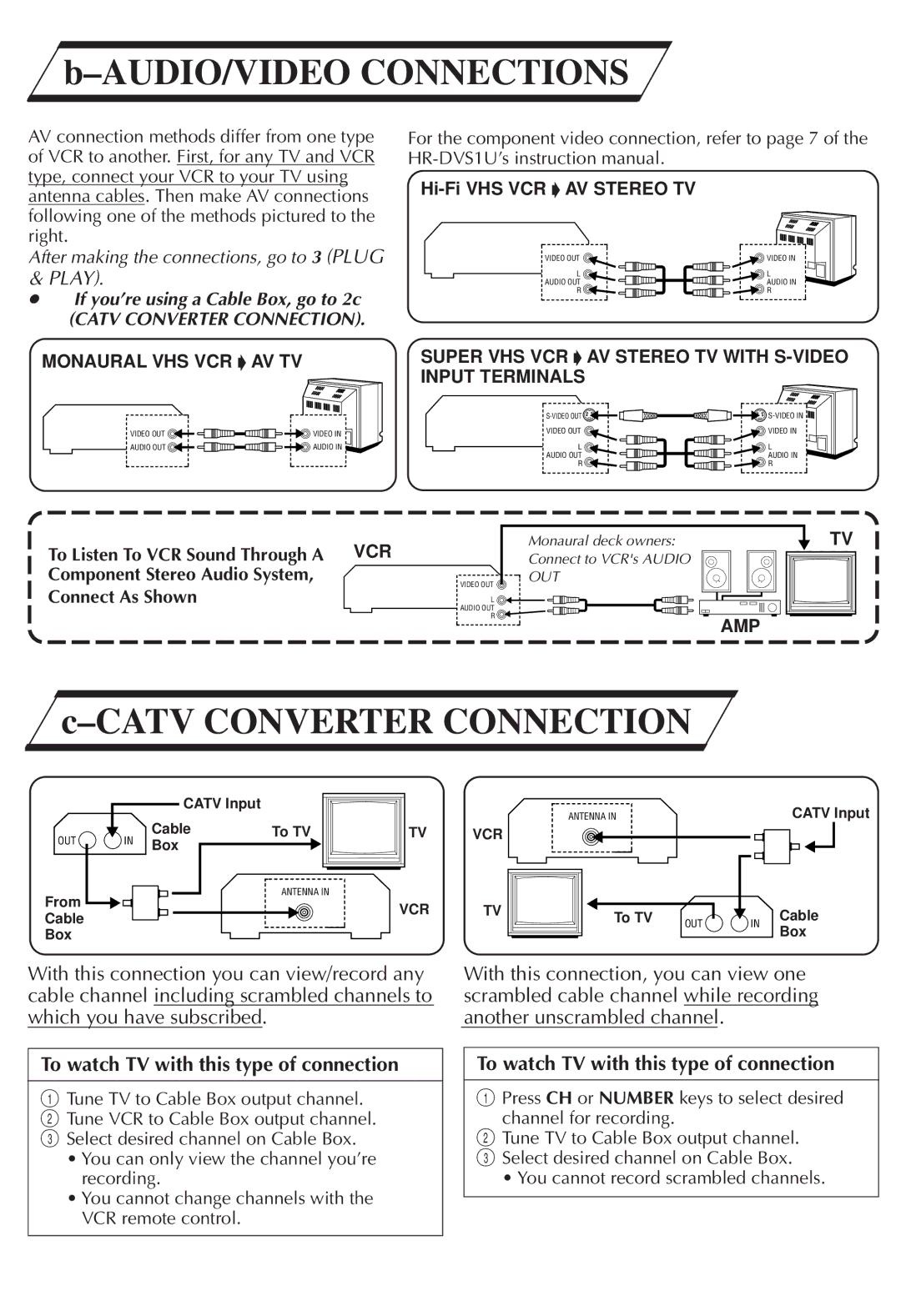 JVC IYV*ID*VP, LPT0383-002A quick start AUDIO/VIDEO Connections, Catv Converter Connection 