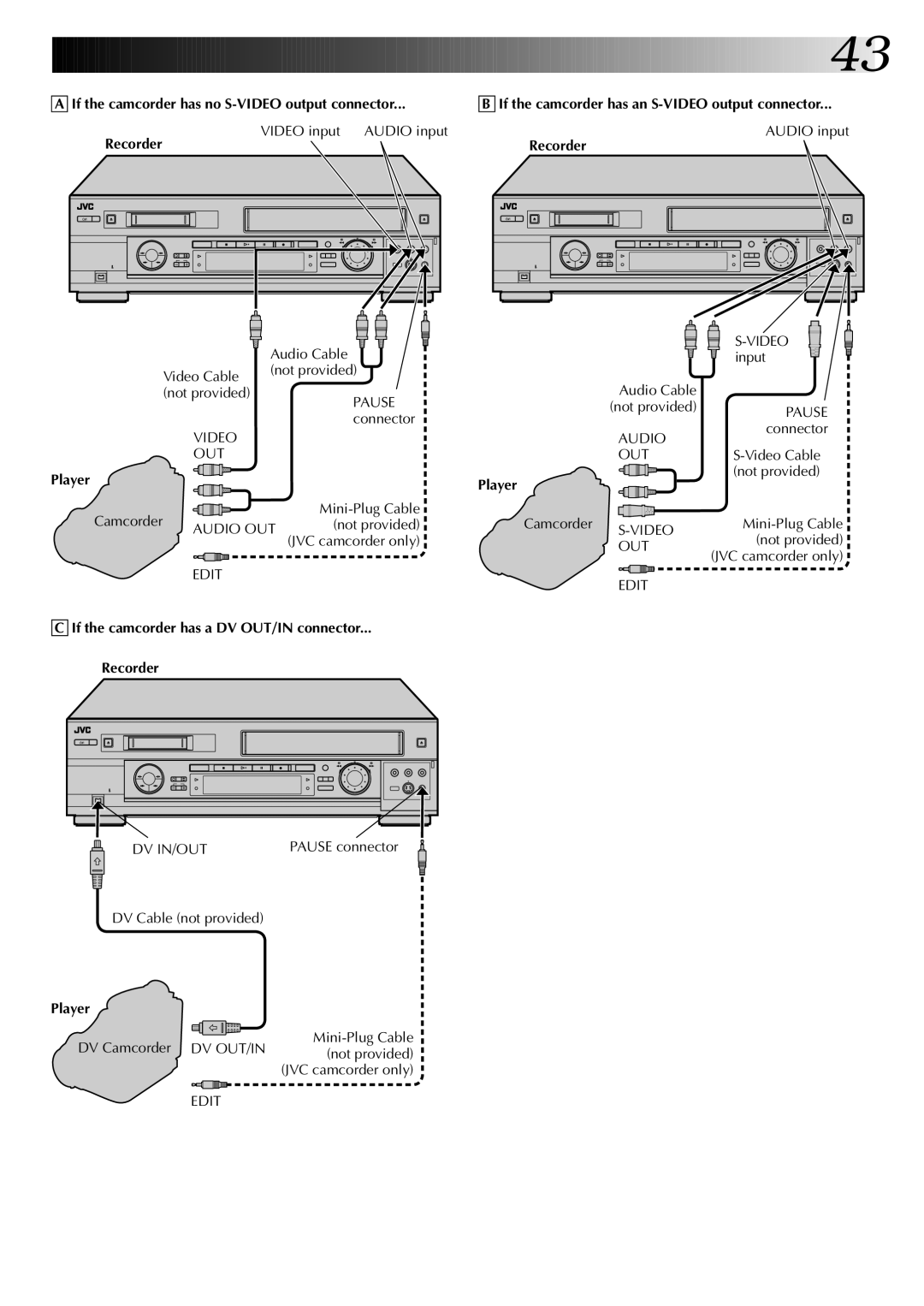 JVC SR-VS20EK, LPT0543-001A setup guide Recorder If the camcorder has an S-VIDEO output connector, Player 