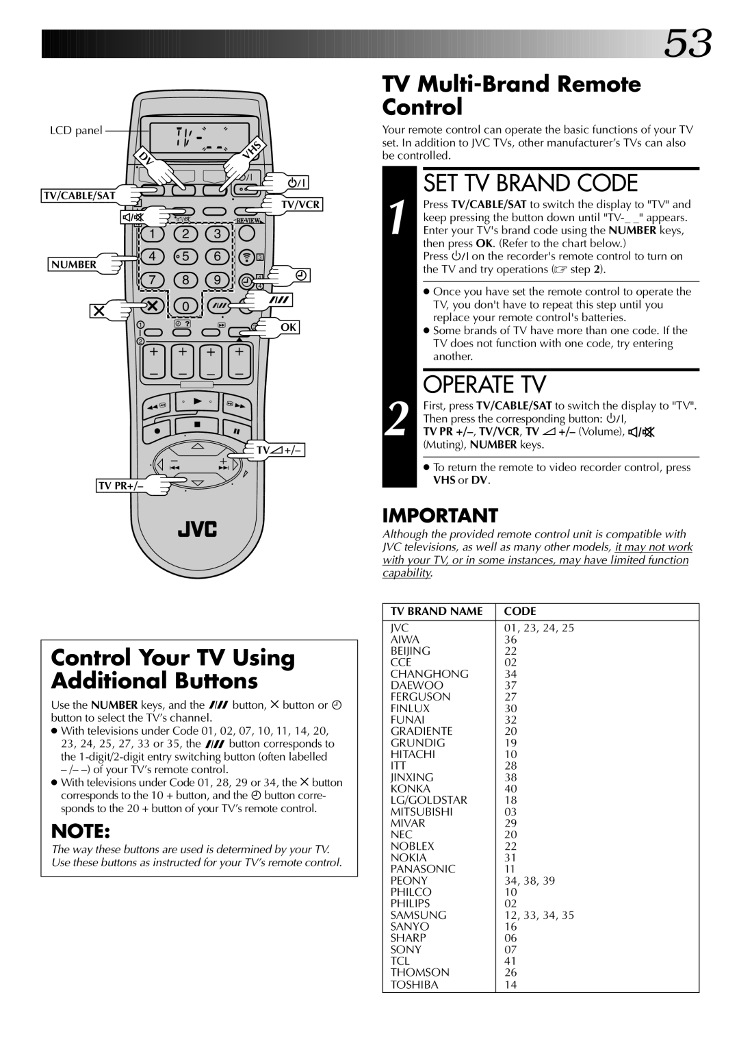 JVC SR-VS20EK, LPT0543-001A TV Multi-Brand Remote Control, Control Your TV Using Additional Buttons, Tv Pr +/-,Tv/Vcr, Tv 